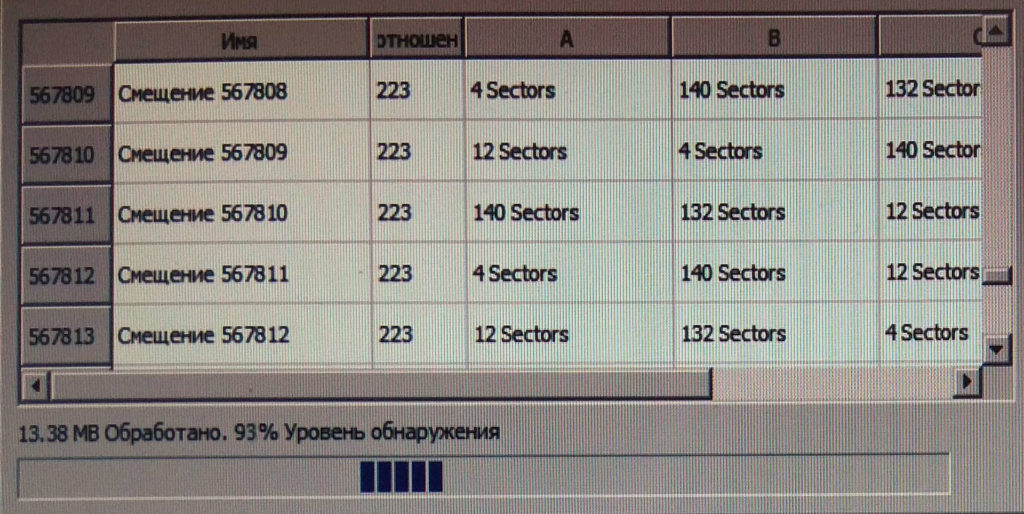 На 93% прогресс сильно затормозился